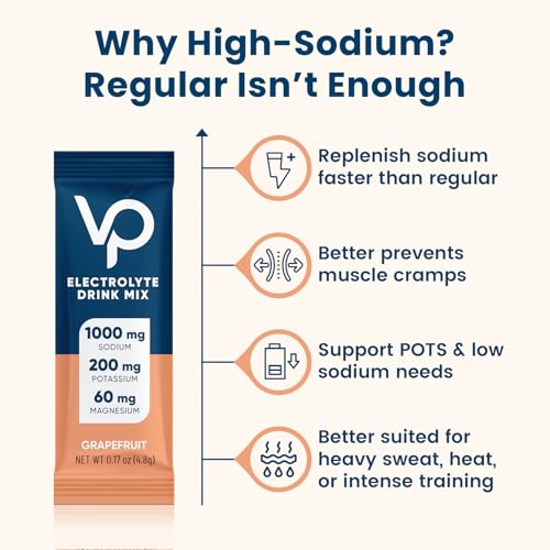 Image of Venture Pal High Sodium Sugar Free Electrolytes Powder Packet, 16 Sticks | Hydration Packets with Vitamin, Sodium & Potassium, Zero Calories, Vegan, Keto & Paleo Friendly Electrolyte Drink Mix