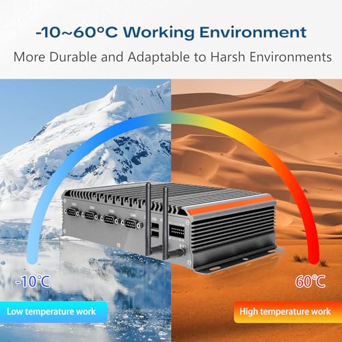 Image of Industrial PC Fanless Mini PC,Windows 11 Pro,Intel Core i5-1235U,64GB DDR4 RAM,2TB SSD,WiFi /BT,4K HDMI,LANx2,4xRS232,2xRS485,6xUSB,GPIO,LVDS,TPM2.0,Industrial Computer Support Power On Auto