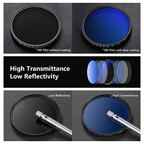 Image of NEEWER 40.5mm MRC Variable ND Filter ND2-ND400, Neutral Density Adjustable ND Filter (0.3 to 2.7,1 to 9 Stops), Multi Layer Coated Optical Glass, Water Repellent & Scratch Resistant Ultra Slim Filter