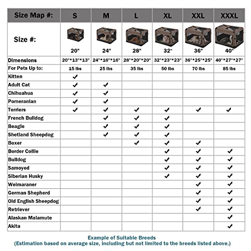 Veehoo Folding Soft Dog Crate, 3-Door Pet Kennel For Crate-Training Dogs, 5 X Heavy-Weight Mesh Screen, 600D Cationic Oxford Fabric, Indoor & Outdoor Use, 36", Brown #TOP7