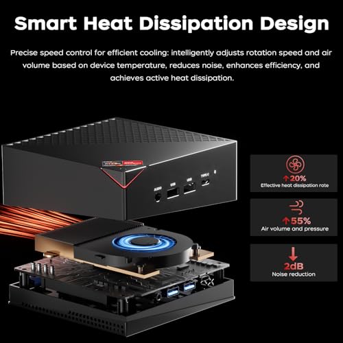 ACEMAGICIAN AM06PRO Mini PC, AMD Ryzen 5 7430U (6C/12T, hasta 4,3 GHz), Mini Ordenadores de sobremesa 16GB RAM DDR4 512GB M.2 2280 SSD, Doble Ethernet/WiFi 6/para Oficina, Ordenador Pequeño