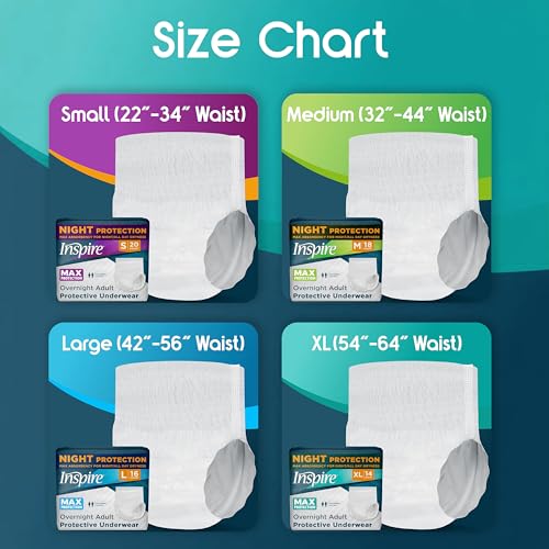 Image of Inspire Adult Diapers Women or Men - MAX Absorbency | Our Most Absorbent and Dry, Incontinence Underwear for Women or Men | Leak Proof Diaper Overnight or Daytime for Heavy