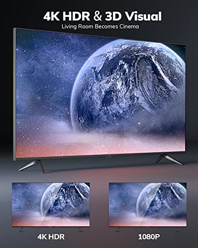 Cable HDMI 2.0 con blindaje HD y ARC para una experiencia sonora y visual sincronizada de cine 2