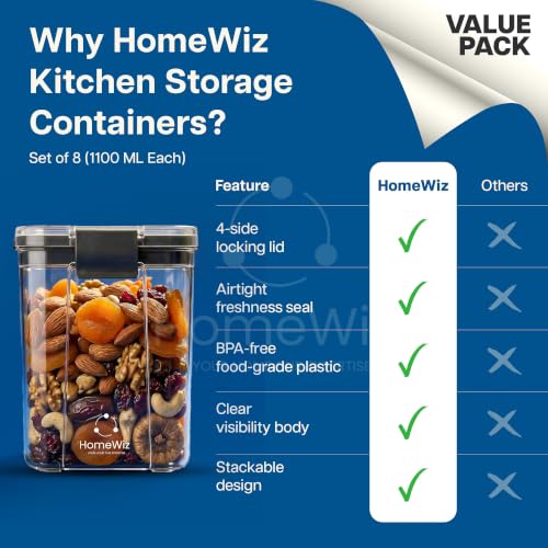 Image of HomeWiz Airtight Kitchen Storage Box 1200ml x10 | Containers For Kitchen Storage Set | Food Grade BPA-Free Kitchen Containers Set With 2 Side Clip-Lock | Stackable, For Pantry and Fridge Storage