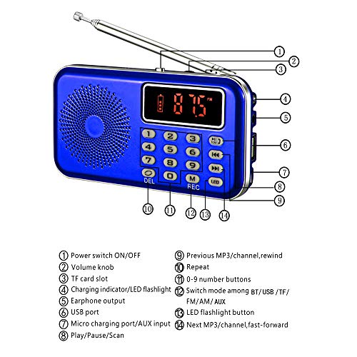 Ymdjl Portable Am Fm Radio With Bluetooth Speaker And Sd Card Player,Mp3 Player With Headphones Socket,Auto Scan Save,Rechargeable Battery Transistor Radio (Blue) #TOP3