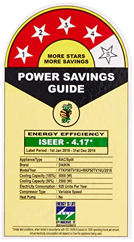 Image of Daikin 1.5 Ton 4 Star Inverter Split AC (Copper, PM 2.5 Filter, 2020 Model, FTKP50TV, White)