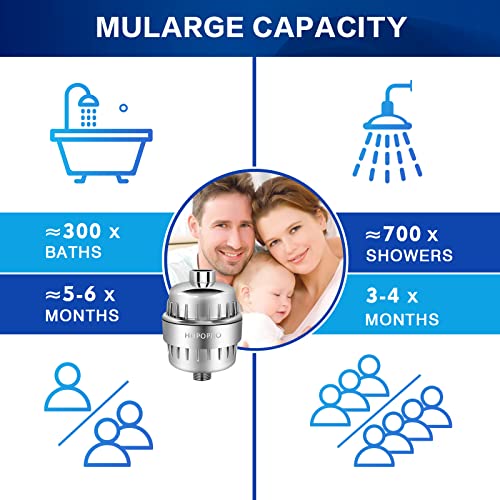 Image of [Upgraded] 18 Stage Universal Shower Water Filter Replacement, Hopopro Certified High Output Shower Filter Cartridge Remove Chemicals Chlorine Restore PH Balance