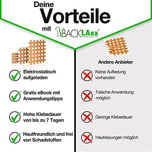 BACKLAXX® Gitterpflaster Set 140 Stk, Gittertape Akupunkturpflaster Typ abc – Ansicht 5