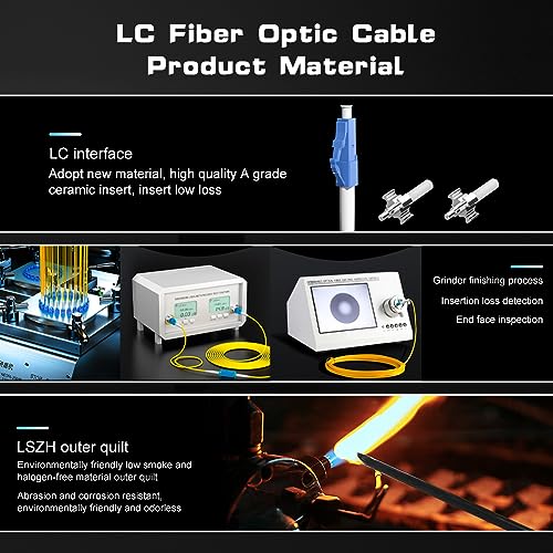 Câble fibre optique LC-LC monomode extérieur armé 4 brins 100m - 4