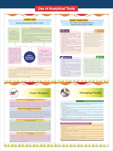 Image of Disha Half-Yearly Current Affairs 2025 Vol. 1 & 2 Combo (set of 2 Quarterlies) - January to June 2025 for Competitive Exams 9th 4 Color Edition