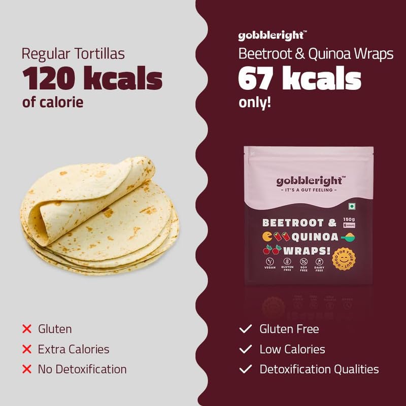 Image of GOBBLERIGHT Beetroot & Quinoa Wraps 150g (6 Wraps - Pack of 2) | 67 Kcal Per Wrap | Healthy Frozen Multigrain Tortilla for Burrito, Shawarma, Tacos | Low-Calorie & High-Protein | Gluten Free & Vegan
