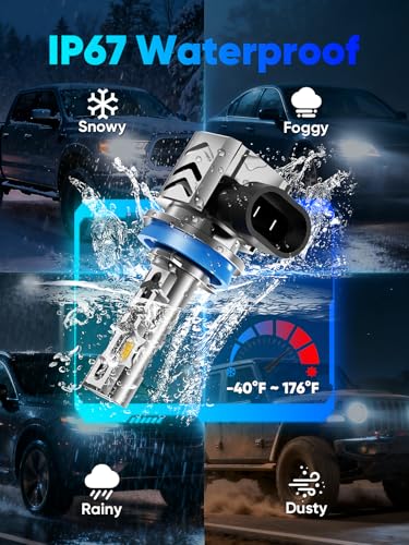 Image of rimthin H11 9005 Light Bulbs Combo, Super Bright H9 H8 HB3 Fog Lights with Fan, 6000K Cool White, Plug and Play, IP67 Waterproof, Pack of 4