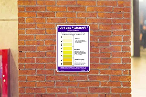 nmc 1034 x 734 plastic are you hydrated urine color hydration sign to monitor hydration for home or businesses s300r