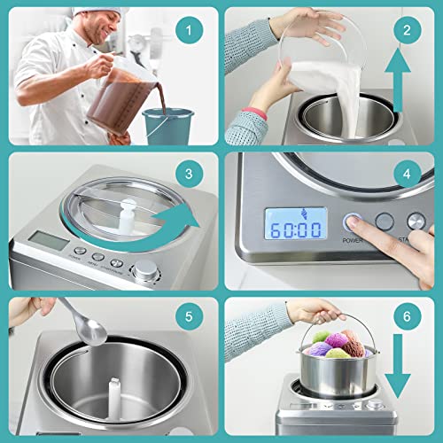 Homtone 2.64 QT Ice Cream Maker ICE-2581 の商品画像 6