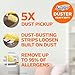 Swiffer Dusters Refill for Cleaning, Feather & Microfiber Duster Disposable Alternative, For Dusting Furniture, Blinds, Ceiling Fans, Walls, Helps Remove Allergens, Heavy Duty, Unscented, 11ct
