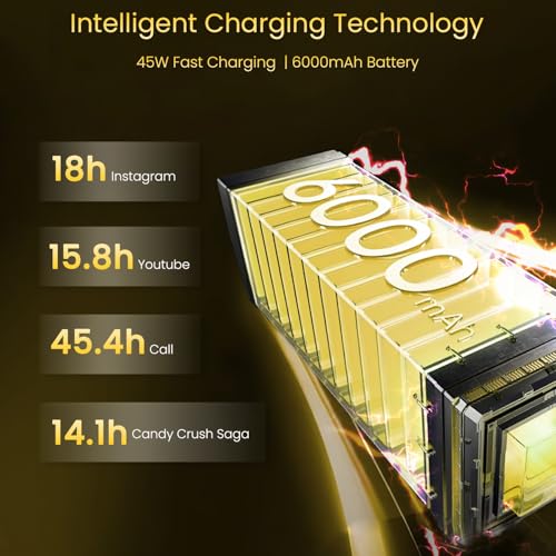 Image of realme 14x 5G Smartphone 6+128GB Golden Glow, 6.67-inch Screen, 120Hz Display, 6000mAh Battery, 80MP Camera, MediaTek Dimensity 6300, ArmorShell Protection, IP69