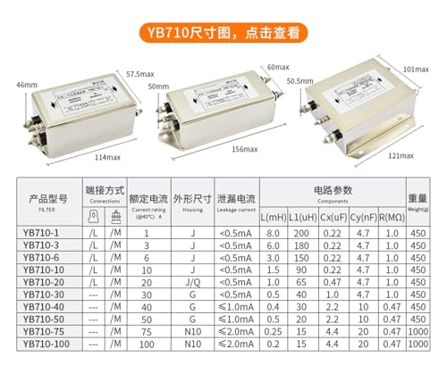 Filtre d'alimentation CA triphasé section YB710 pour stabiliser votre réseau audio