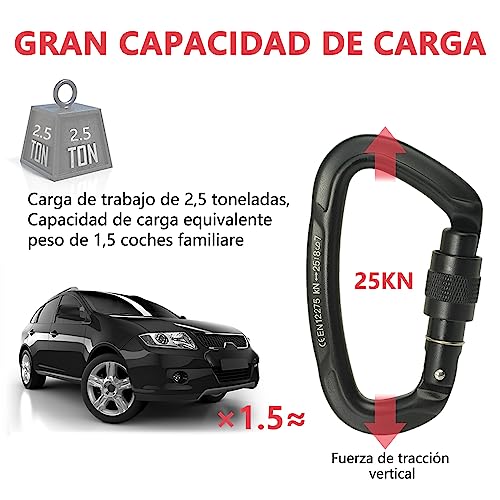 El Mejor Listado de Mosquetones de esta semana. 24 Mosquetones marca PEIONO (3)