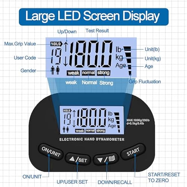 Hand Grip Strength Tester Trainer, 396lbs/180kg Hand Grip Dynamometer with LCD Display, Ideal for Sports, School, and Home Use(Battery Version)