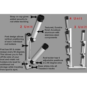 used cisco rod holders for sale
