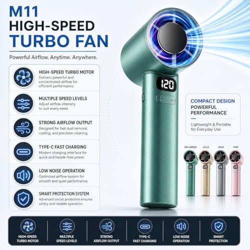 Image of Portable Handheld Fan with Infinite Variable Speed Control | 120 Speed Settings | LED Digital Display | Type-C Fast Charging | High-Speed Turbo Motor | Ultra Low-Noise Personal Cooling Fan