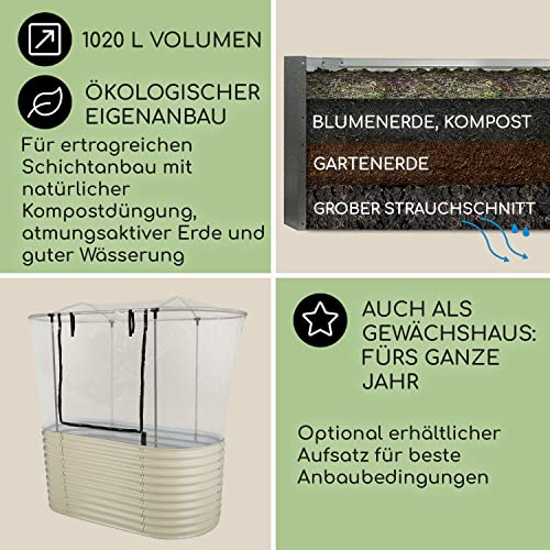 Hochbeet aus Metall für Balkon und Garten Wetterfest und langlebig