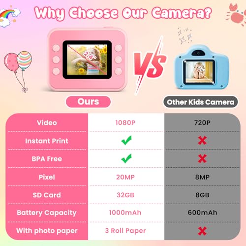 Image of Kids Camera Instant Print, Kids Camera 1080P HD Video Digital Camera | Christmas Birthday Gifts for Girls and Boys, Toddler Toy for 3-12 Years Old