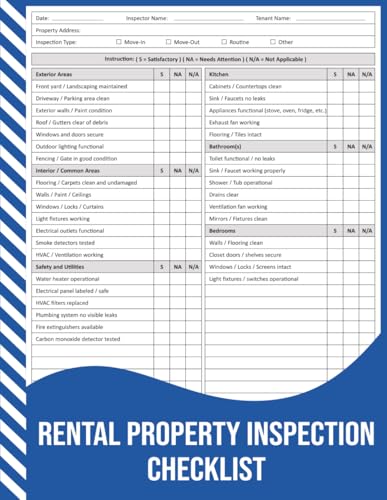 Rental Property Inspection Checklist for Landlords and Tenants