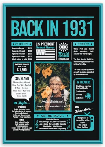 Personalized 94th Birthday Party Decorations - Back in 1931 Poster Custom Name & Photo for 94 Year Old, Happy 94th BDay Sign, Unique 94 Birthday Gifts for Men Women Husband Wife, Table Decor