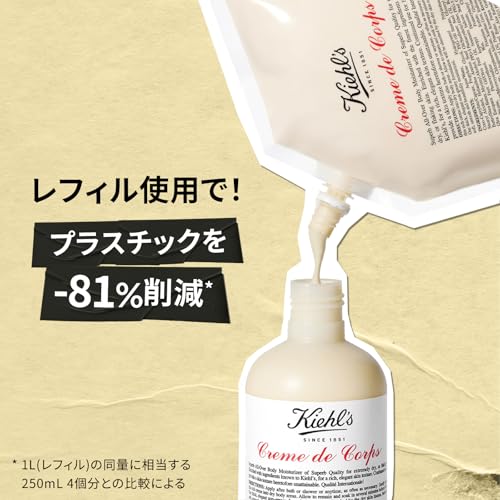 Kiehl's(キールズ) キールズ クレム ドゥ コール ボディ クリーム 250mL の商品画像 4