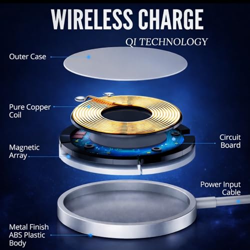 Image of Umake 15W Magnetic Wireless Charger, Fast Charging Pad, Slim & Portable, Safe Charging, Non-Slip Base, Compatible with iPhone 16 /15 /14 Series & Android Devices