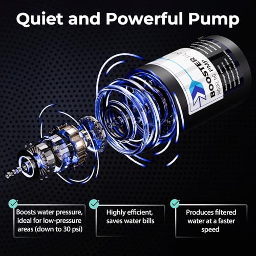 Under Sink Water Filter System