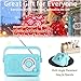 D218 AM FM SW Portable Radio Good Reception Receiver Clear Loud Sound Bluetooth Speaker Battery Powered Simple to Use with Big Tuning Knob Support USB/TF Card for Home and Outdoor (Blue)