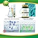 NAD+ & Resveratrol Supplement - NMN Alternative with 120 Capsules, Anti-Aging Cellular Support, Energy & Longevity Booster, DNA Repair Formula