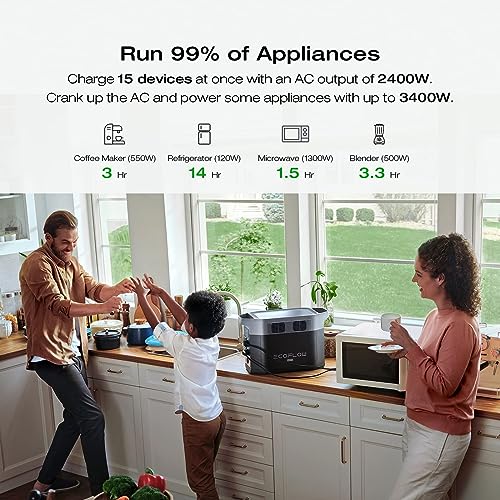 EF ECOFLOW Portable Power Station DELTA 2 Max, 2400W LFP Solar Generator, Full Charge in 1 Hr, 2048Wh Solar Powered Generator for Home Backup(Solar Panel Optional) - Image 6