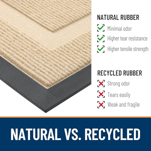 OLANLY Front Door Mat Indoor Outdoor Entrance, Waterproof All-Season, All-Weather Doormat, Sturdy Natural Rubber, Fade Resistant, Low Profile, Easy Clean Patio Porch Entryway Mat, 71x36, Beige