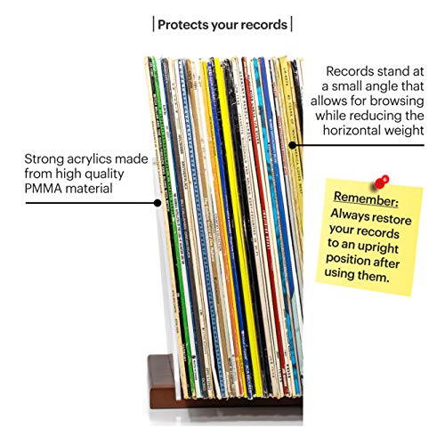 image for MÖNKE Premium Vinyl Record Stand - a Mid-Century Style Record Holder 