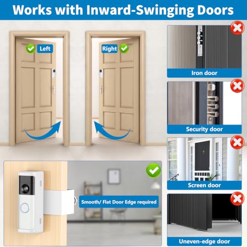 Image of Anti-Theft Doorbell Mount for 2026 Battery Doorbell /Plus /Pro (2nd Gen)
