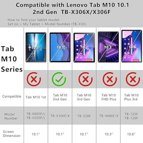 Image of Screen Guard Compatible With Lenovo Tab M10 Hd 2nd Gen, Lenovo Tab M10 HD Gen 2 (10.1 Inch Tablet) Flexible Fiber Screenguard Not a Tempered Glass Screen Guard