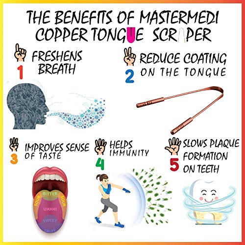 Mastermedi Family Pack Tongue Scrapers For Fresher Breath thumb #6