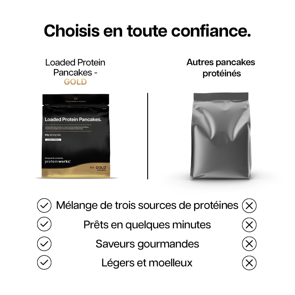 Protein Works | Loaded Protein Pancakes – GOLD Innovation, Préparation Pancakes Protéinés Premium, Petit-Déjeuner Riche en Protéines, Faible Sucre & Gras, Pépites de Choc au Lait, 16 Portions, 1kg