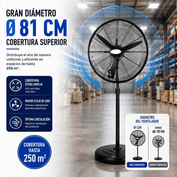 Bilake Ventilador de Pie Industrial Tormenta Metal | Altura Regulable 155-185cm | Motor AC 3 Velocidades | Oscilante y Fijo | Cabezal Orientable | Talleres y Naves (280W | 81Ø cm)