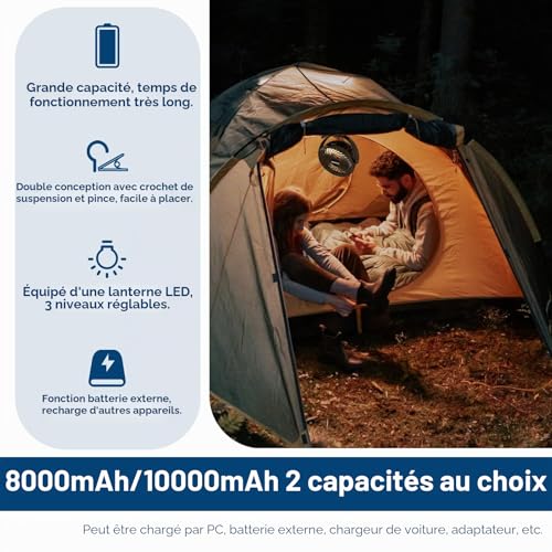 Mini ventilateur de table Simpeak 8000 mAh rechargeable USB pince