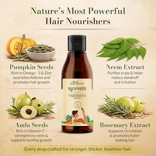 Image of Satthwa Vardhana Hair Oil | Rosemary, Pumpkin Seed & Saw Palmetto | Natural DHT Blockers for Hair Fall Control | For Men & Women | 150ml