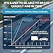 Kohree Upgraded Trailer Brake Controller Kit, Split Design, LCD Screen, Smart Chip, Proportional Braking, Electric Brake Controller for Trailers with 1-4 Axles
