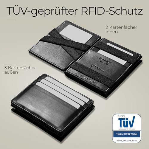 Magic Wallet mit Münzfach von Jaimie Jacobs – vegan und RFID-sicher