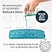 Lunderg Bedpan Liners with Super Absorbent Pads - Value Pack 60 Count - Medical Grade & Universal Fit - Bed Pans for Females, Elderly Men and Women - Make Life so Much Easier
