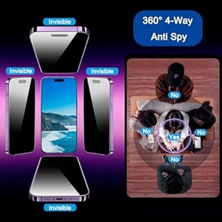 SOOPUR 2 Pack 4 Way 360 Degree Privacy Screen Protector for iPhone 16 Pro Max 6.9 Inches, 4 Directions Horizontal and Vertical All Around Anti Spy Tempered Glass Film, Face ID Sensitive