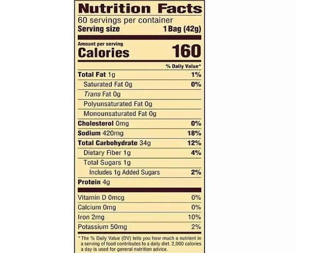 Mini Pretzels Snack Packs, 1.5 oz Bags, 60 Count – Crunchy Classic Pretzels | Individually Wrapped On the Go Snacks | Lunchbox, Office & Party Snack Pack (1 Pack)