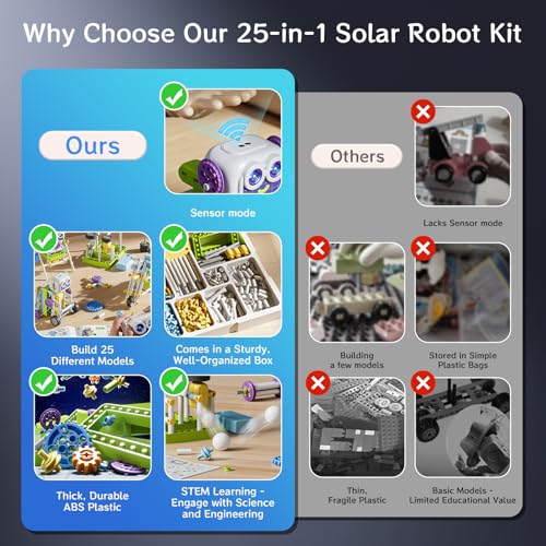 434 PCS STEM Toys Kit for Kids Age 6+ - Build 36+ Robot Models with Solar Power, Gears & Sensors,Science & Engineering Learning Toy for Boys & Girls | Perfect Educational Birthday Gift - Image 5